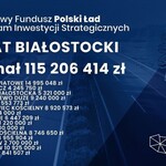 Gmina Poświętne z dofinasowaniem z rządowego programu Polski Ład.0004.jpg