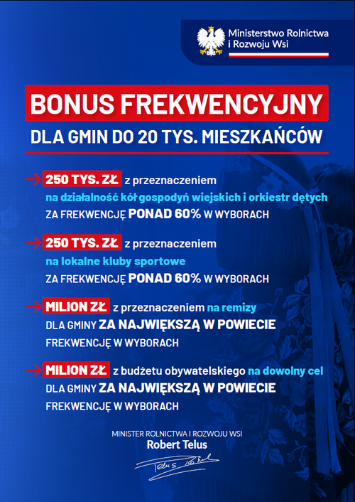 Bonus frekwencyjny.png