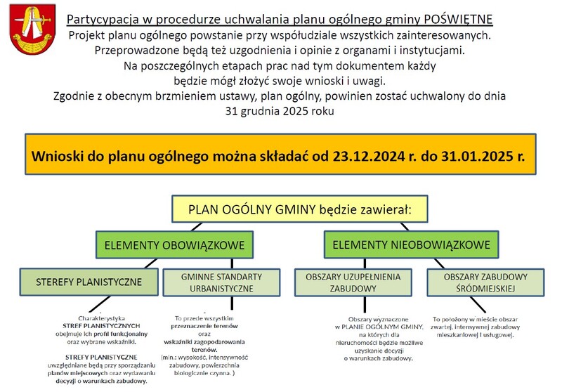 Plan ogólny2.jpg