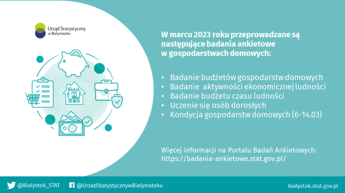 Badania ankietowe Urzedu Statystycznego w Białymstoku- marzec 2023.png