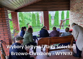 Wybory sołtysa Brzozowo- Chrzczony (1).pngmin1.png