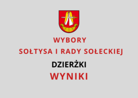 Wyniki Dzierżki1.png