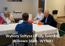 Wybory Sołtysa i Rady Sołeckiej Wilkowo Staremin.png