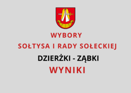 Wyniki Dzierżki=Ząbki.png