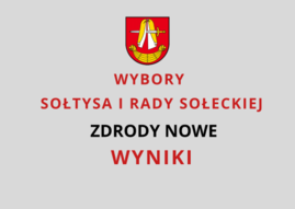 Wyniki Zdrody Nowe.png